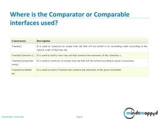 Page 6Classification: Restricted
Where is the Comparator or Comparable
interfaces used?
 