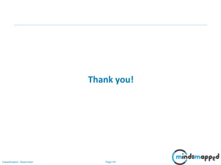 Page 44Classification: Restricted
Thank you!
 