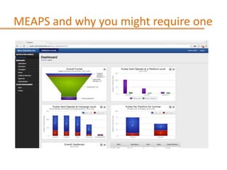 MEAPS and why you might require one
 