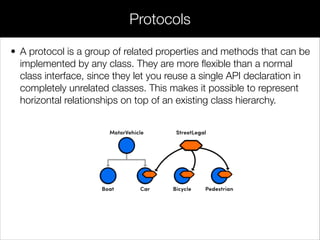 • Categories add methods to existing classes
• Class extensions extend the internal implementation
Customizing Existing Classes
 