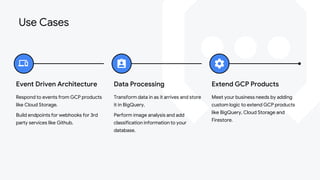Extend GCP Products
Meet your business needs by adding
custom logic to extend GCP products
like BigQuery, Cloud Storage and
Firestore.
Data Processing
Transform data in as it arrives and store
it in BigQuery.
Perform image analysis and add
classification information to your
database.
Event Driven Architecture
Respond to events from GCP products
like Cloud Storage.
Build endpoints for webhooks for 3rd
party services like Github.
Use Cases
 