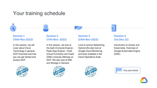 Your training schedule
Session 1
(10th Nov 2022)
In this session, we will
cover about Cloud
Technology in general,
GCP Overview and how
you can get started and
access GCP.
Session 4
(1st Dec 22)
Introduction to Docker and
Kubernetes. Overview of
Google Kubernetes Engine
(GKE).
You are here!
Session 2
(17th Nov 2022)
In this session, we look at
the IaaS (Compute Engine) ,
PaaS (App Engine) , FaaS
(Cloud Functions) and CaaS
(GKE) compute offerings on
GCP. We also look at IAM
and Storage in General.
Session 3
(24th Nov 2022)
Look at various Networking
Options.We also look at
Google Cloud Monitoring
and tools available in the
Cloud Operations Suite.
 