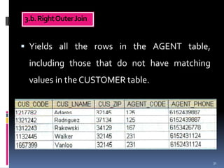 3.b. Right Outer Join


 Yields all the rows in the AGENT table,
 including those that do not have matching
 values in the CUSTOMER table.




                                             31
 