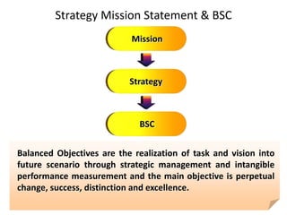 Strategy Mission Statement & BSC
Mission
Strategy
BSC
Balanced Objectives are the realization of task and vision into
future scenario through strategic management and intangible
performance measurement and the main objective is perpetual
change, success, distinction and excellence.
 