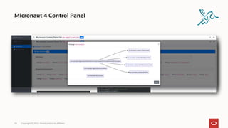 Micronaut 4 Control Panel
26 Copyright © 2022, Oracle and/or its affiliates
 