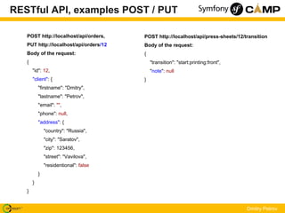 RESTful API, examples POST / PUT

   POST http://localhost/api/orders,    POST http://localhost/api/press-sheets/12/transition
   PUT http://localhost/api/orders/12   Body of the request:
   Body of the request:                 {
   {                                        "transition": "start:printing:front",
       "id": 12,                            "note": null
       "client": {                      }
           "firstname": "Dmitry",
           "lastname": "Petrov",
           "email": "",
           "phone": null,
           "address": {
               "country": "Russia",
               "city": "Saratov",
               "zip": 123456,
               "street": "Vavilova",
               "residentional": false
           }
       }
   }


                                                                                    Dmitry Petrov
 