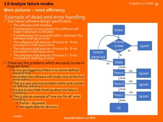 © Softrel, LLC 2020 33
• Text based software design specification
• The software shall Initialize.
• If initialization is unsuccessful the software will
make X attempts to initialize.
• If initialization not successful after x attempts the
software shall log an error.
• The software shall execute <Process A>. If not
successful it shall log an error.
• The software shall execute <Process B>. If not
successful it shall log an error.
• The software shall execute <Process C>. If not
successful it shall log an error.
• These are the problems which are easily to see in
diagram form
• Errors are logged but there is no action defined
beyond that
• As written the software will simply stop at the first
error event
• This is a very common problem within and outside
of defense industry
• It’s due to very little thinking about the failure
scenarios
• This is also an example of “one size fits all” error
handling.
• If error – log event.
• Not applicable for all errors.
Copyright Softrel, LLC 2019
More pictures – more efficiency
3.0 Analyze failure modes
 