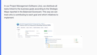 In our Project Management Software (Jira), we distribute all
tasks linked to the business goals according to the Strategic
Maps reported in the Balanced Scorecard. This way we can
track who is contributing to each goal and which initiatives to
implement:
 