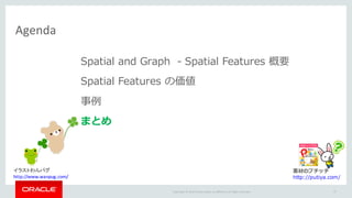 Copyright	©	2016 Oracle	and/or	its	affiliates.	All	rights	reserved.	
Agenda
Spatial and Graph - Spatial Features 概要
Spatial Features の価値
事例
まとめ
素材のプチッチ
http://putiya.com/
イラストわんパグ
http://www.wanpug.com/
47
 