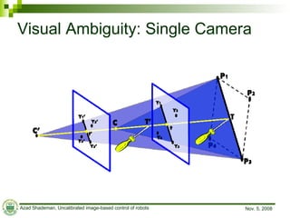 Visual Ambiguity: Single Camera 