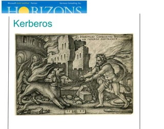 Kerberos
 
