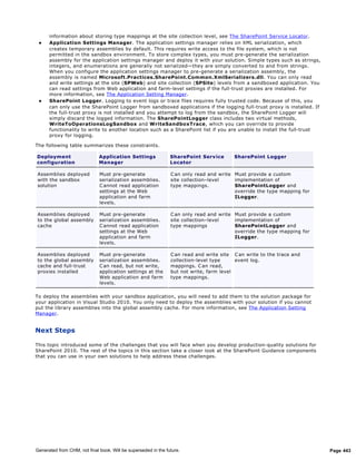 information about storing type mappings at the site collection level, see The SharePoint Service Locator.
     Application Settings Manager. The application settings manager relies on XML serialization, which
      creates temporary assemblies by default. This requires write access to the file system, which is not
      permitted in the sandbox environment. To store complex types, you must pre-generate the serialization
      assembly for the application settings manager and deploy it with your solution. Simple types such as strings,
      integers, and enumerations are generally not serialized—they are simply converted to and from strings.
      When you configure the application settings manager to pre-generate a serialization assembly, the
      assembly is named Microsoft.Practices.SharePoint.Common.XmlSerializers.dll. You can only read
      and write settings at the site (SPWeb) and site collection (SPSite) levels from a sandboxed application. You
      can read settings from Web application and farm-level settings if the full-trust proxies are installed. For
      more information, see The Application Setting Manager.
     SharePoint Logger. Logging to event logs or trace files requires fully trusted code. Because of this, you
      can only use the SharePoint Logger from sandboxed applications if the logging full-trust proxy is installed. If
      the full-trust proxy is not installed and you attempt to log from the sandbox, the SharePoint Logger will
      simply discard the logged information. The SharePointLogger class includes two virtual methods,
      WriteToOperationsLogSandbox and WriteSandboxTrace, which you can override to provide
      functionality to write to another location such as a SharePoint list if you are unable to install the full-trust
      proxy for logging.

The following table summarizes these constraints.

Deployment                    Application Settings              SharePoint Serv ice      SharePoint Logger
configuration                 Manager                           Locator

Assemblies deployed           Must pre-generate                 C an only read and write Must provide a custom
with the sandbox              serialization assemblies.         site collection–level    implementation of
solution                      C annot read application          type mappings.           SharePointLogger and
                              settings at the Web                                        override the type mapping for
                              application and farm                                       ILogger.
                              levels.

Assemblies deployed           Must pre-generate                 C an only read and write Must provide a custom
to the global assembly        serialization assemblies.         site collection–level    implementation of
cache                         C annot read application          type mappings            SharePointLogger and
                              settings at the Web                                        override the type mapping for
                              application and farm                                       ILogger.
                              levels.

Assemblies deployed           Must pre-generate                 C an read and write site C an write to the trace and
to the global assembly        serialization assemblies.         collection-level type     event log.
cache and full-trust          C an read, but not write,         mappings. C an read,
proxies installed             application settings at the       but not write, farm level
                              Web application and farm          type mappings.
                              levels.

To deploy the assemblies with your sandbox application, you will need to add them to the solution package for
your application in Visual Studio 2010. You only need to deploy the assemblies with your solution if you cannot
put the library assemblies into the global assembly cache. For more information, see The Application Setting
Manager.


Next Steps

This topic introduced some of the challenges that you will face when you develop production-quality solutions for
SharePoint 2010. The rest of the topics in this section take a closer look at the SharePoint Guidance components
that you can use in your own solutions to help address these challenges.




Generated from CHM, not final book. Will be superseded in the future.                                                    Page 443
 
