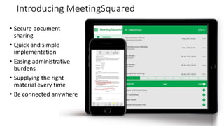 Introducing MeetingSquared
• Secure document
sharing
• Quick and simple
implementation
• Easing administrative
burdens
• Supplying the right
material every time
• Be connected anywhere
 