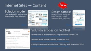 Internet Sites — Content
Solution model
copy and modify architecture
diagrams for your solutions
http://technet.microsoft.com/en-us/library/dn635307(v=office.15).aspx
http://technet.microsoft.com/en-us/library/dn635309(v=office.15).aspx
http://technet.microsoft.com/en-us/library/dn635311(v=office.15).aspx
Visio version
PDF version
Visio version
PDF version
 