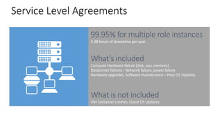 Service Level Agreements
 