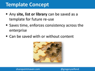 sharepointmaven.com @gregoryzelfondsharepointmaven.com @gregoryzelfond
Sample Sites/Pages Hierarchy
Pages
Department
Sub-sites
Intranet
Homepage
Intranet
Home
Marketing
Dept.
Internal
Content
External
Content
Finance
Internal
Content
 