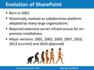 sharepointmaven.com @gregoryzelfondsharepointmaven.com @gregoryzelfond
What is SharePoint?
It is many different things. Any of these apply
 Collaboration Platform
 Information Management System
 Document Repository
 Company Intranet
 Team Sites
 Business Portal
 Framework for developing business applications
 
