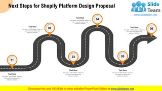 Next Steps for Shopify Platform Design Proposal
02This slide is 100% editable. Adapt it to
your needs and capture your
audience's attention.
Text Here
04This slide is 100% editable. Adapt it to
your needs and capture your
audience's attention.
Text Here
01
This slide is 100% editable. Adapt it to
your needs and capture your
audience's attention.
Text Here
03
This slide is 100% editable. Adapt it to
your needs and capture your
audience's attention.
Text Here
05
This slide is 100% editable. Adapt it to
your needs and capture your
audience's attention.
Text Here
06This slide is 100% editable. Adapt it to
your needs and capture your
audience's attention.
Text Here
31
 