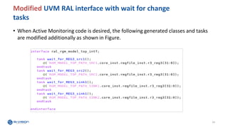 Modified UVM RAL interface with wait for change
tasks
24
• When Active Monitoring code is desired, the following generated classes and tasks
are modified additionally as shown in Figure.
 