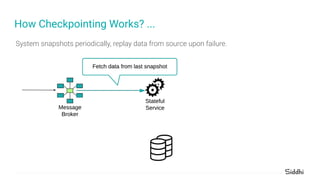 System snapshots periodically, replay data from source upon failure.
How Checkpointing Works? ...
 