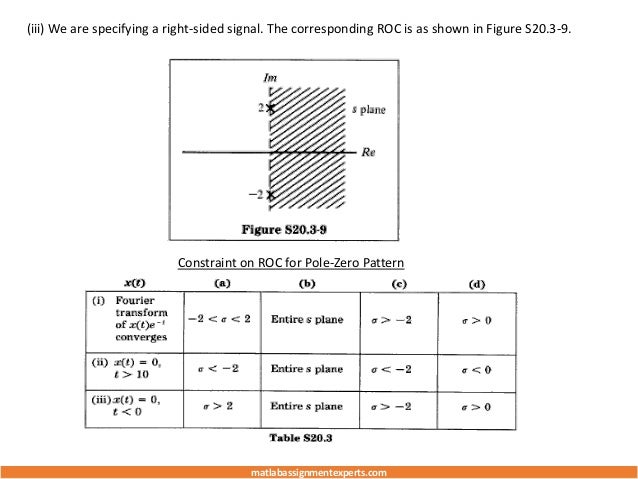 (iii) We are specifying a right-sided signal. The corresponding ROC is as shown in Figure S20.3-9.
Constraint on ROC for Pole-Zero Pattern
matlabassignmentexperts.com
 