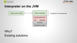 Interpreter on the JVM
Ruby source code compiled to Java bytecode
Operating system
Libraries
JRuby interpreter
Java Runtime Env.
GC Libraries
Why?
Existing solutions
 