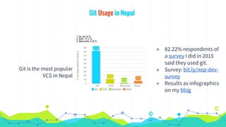 Git Usage in Nepal
Git is the most popular
VCS in Nepal
◉ 82.22% respondents of
a survey I did in 2015
said they used git.
◉ Survey: bit.ly/nep-dev-
survey
◉ Results as infographics
on my blog
 