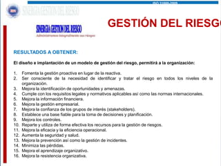 ISO 31000-2009
                                                                      Gestión de Riesgos - Principios y Guías
                                                                      Risk Management - Principles and
                                                                      guides


                                                GESTIÓN DEL RIESGO

RESULTADOS A OBTENER:

El diseño e implantación de un modelo de gestión del riesgo, permitirá a la organización:

1.    Fomenta la gestión proactiva en lugar de la reactiva.
2.    Ser consciente de la necesidad de identificar y tratar el riesgo en todos los niveles de la
      organización.
3.    Mejora la identificación de oportunidades y amenazas.
4.    Cumple con los requisitos legales y normativos aplicables así como las normas internacionales.
5.    Mejora la información financiera.
6.    Mejora la gestión empresarial.
7.    Mejora la confianza de los grupos de interés (stakeholders).
8.    Establece una base fiable para la toma de decisiones y planificación.
9.    Mejora los controles.
10.   Reparte y utiliza de forma efectiva los recursos para la gestión de riesgos.
11.   Mejora la eficacia y la eficiencia operacional.
12.   Aumenta la seguridad y salud.
13.   Mejora la prevención así como la gestión de incidentes.
14.   Minimiza las pérdidas.
15.   Mejora el aprendizaje organizativo.
16.   Mejora la resistencia organizativa.
 