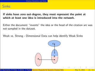 Citation Dynamics and Sinks


   Sinks

   If sinks have zero out-degree, they must represent the point at
   which at least one idea is introduced into the network.

   Either the document “invents” the idea or the head of the citation arc was
   not sampled in the dataset.

   Weak vs. Strong - Dimensional Data can help identify Weak Sinks




M. Bommarito, D. Katz, J. Zelner, J. Fowler Distance Measures for Dynamic Citation Networks
                                            ()                                                May 21, 2010   12 / 21
 