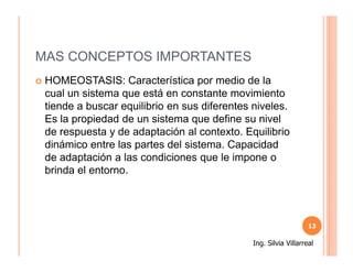 MAS CONCEPTOS IMPORTANTES
 HOMEOSTASIS: Característica por medio de la
 cual un sistema que está en constante movimiento
 tiende a buscar equilibrio en sus diferentes niveles.
 Es la propiedad de un sistema que define su nivel
 de respuesta y de adaptación al contexto. Equilibrio
 dinámico entre las partes del sistema. Capacidad
 de adaptación a las condiciones que le impone o
 brinda el entorno.




                                                                  13

                                              Ing. Silvia Villarreal
 