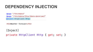 DEPENDENCY INJECTION
 