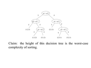 a1 < a2 ?
                                T                                F


                      a2 < a3 ?                                  a1 < a3 ?

                T                   F                     T                   F


            (1,2,3)             a1 < a3 ?              (2,1,3)               a2 < a3 ?
                        T                   F                          T                   F


                      (1,3,2)           (3,1,2)                       (2,3,1)            (3,2,1)


Claim: the height of this decision tree is the worst-case
complexity of sorting.
 