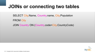 Copyright © 2016, Oracle and/or its affiliates. All rights reserved.25
JOINs or connecting two tables
SELECT City.Name, Country.name, City.Population
FROM City
JOIN Country ON (Country.code=City.CountryCode)
 