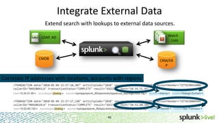Integrate External Data
46
LDAP, AD Watch
Lists
CRM/ER
P
CMDB
Correlate IP addresses with locations, accounts with regions
Extend search with lookups to external data sources.
 