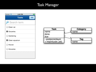 Task Manager
 