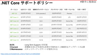 #勝手に勉強会
.NET Core サポートポリシー
https://qiita.com/tsubakimoto_s/items/73aa31cce1cb662a0de4
※LTS : Long Term Support / 安定版
※Current : 新機能を含むが将来的な変更の可能性あり / 継続的なアップデートが必要
※Maintenance : セキュリティアップデートが提供される
 