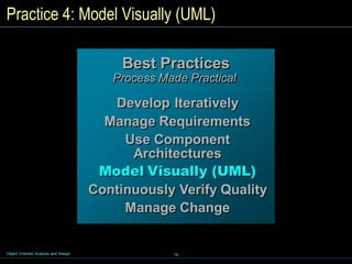 18
Object Oriented Analysis and Design
Practice 4: Model Visually (UML)
Best Practices
Process Made Practical
Develop Iteratively
Manage Requirements
Use Component
Architectures
Model Visually (UML)
Continuously Verify Quality
Manage Change
 
