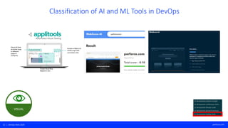 12 | DevOps Next 2020 perforce.com
VISUAL
Classification of AI and ML Tools in DevOps
 