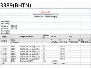 3389(BHTN)
 
