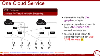 .
One Cloud Service
.
VNE Problem
..
....stands for Virtual Network Embedding
APP
Cloud/DC
APP
APP
VM
Container
APP
Cloud/DC
APP
APP
….
• service can provide the
graph of its apps
• graph can include end users in
form of DC-user e2e
network performance
• federated cloud known its
actual topology and can use
VNE to map 04
04 M.Zhanikeev "A New VNE Method for More Responsive Networking in Many-to-Many Groups" 7th ICUFN (2015)
M.Zhanikeev -- maratishe@gmail.com The Declarative-Coordinated Model for Self-Optimization of Service Networks -- bit.do/160121 4/17
...
4/17
 
