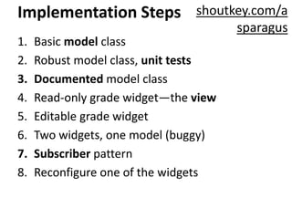 Implementation Steps
1. Basic model class
2. Robust model class, unit tests
3. Documented model class
4. Read-only grade widget—the view
5. Editable grade widget
6. Two widgets, one model (buggy)
7. Subscriber pattern
8. Reconfigure one of the widgets
shoutkey.com/a
sparagus
 