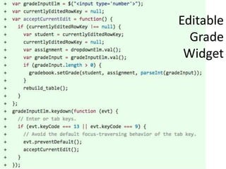 Editable
Grade
Widget
 