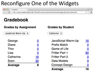 Reconfigure One of the Widgets
 