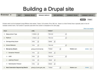 Building a Drupal site
 