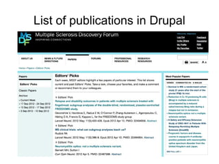 List of publications in Drupal
 