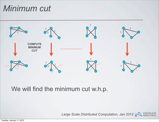 Minimum cut
                                                                   2
                                      2                                                     2
                                              2
                 2                        2                                           2




                            COMPUTE
                            MINIMUM
                              CUT

                                                                   2
                                      2                                                      2
                                              2
                 2                        2                                           2




           We will find the minimum cut w.h.p.


                                                  Large Scale Distributed Computation, Jan 2012
Tuesday, January 17, 2012
 
