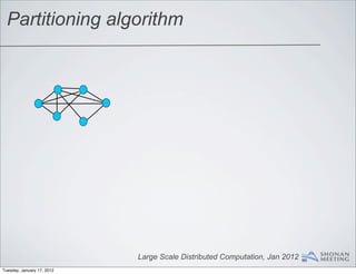 Partitioning algorithm




                            Large Scale Distributed Computation, Jan 2012
Tuesday, January 17, 2012
 