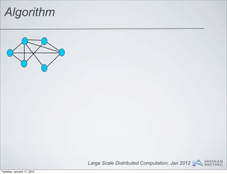 Algorithm




                            Large Scale Distributed Computation, Jan 2012
Tuesday, January 17, 2012
 