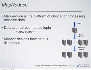 MapReduce

 • MapReduce is the platform of choice for processing
   massive data
                                                                                         INPUT

 • Data are represented as tuple
                            < key, value >
                                                                                          MAP
                                                                                         PHASE
 • Mapper decides how data is
   distributed
                                                                                         REDUCE
                                                                                          PHASE




                                         Large Scale Distributed Computation, Jan 2012
Tuesday, January 17, 2012
 