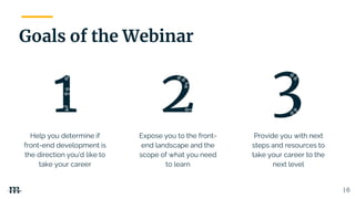 | 6
Help you determine if
front-end development is
the direction you’d like to
take your career
Expose you to the front-
end landscape and the
scope of what you need
to learn
Provide you with next
steps and resources to
take your career to the
next level
Goals of the Webinar
 